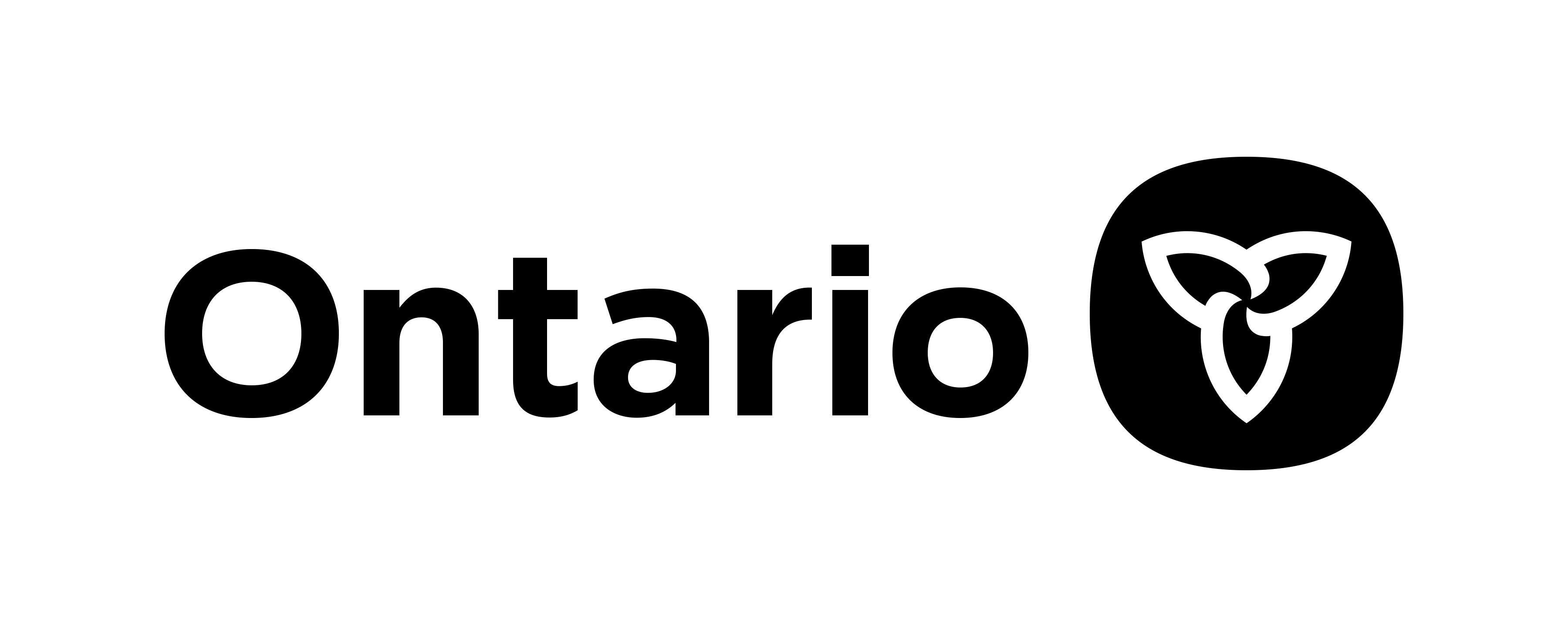Government of canada